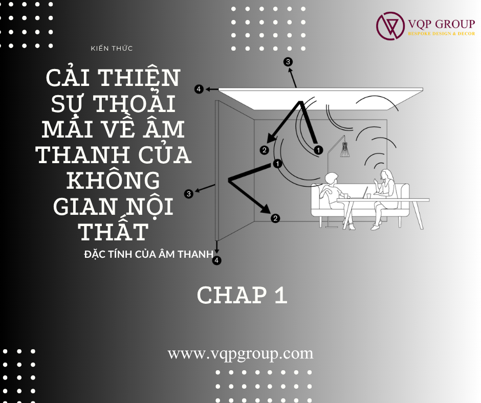 Cải Thiện Sự Thoải Mái Về Âm Thanh Trong Không Gian Nội Thất: Những Điều Cần Biết - CHAP 1