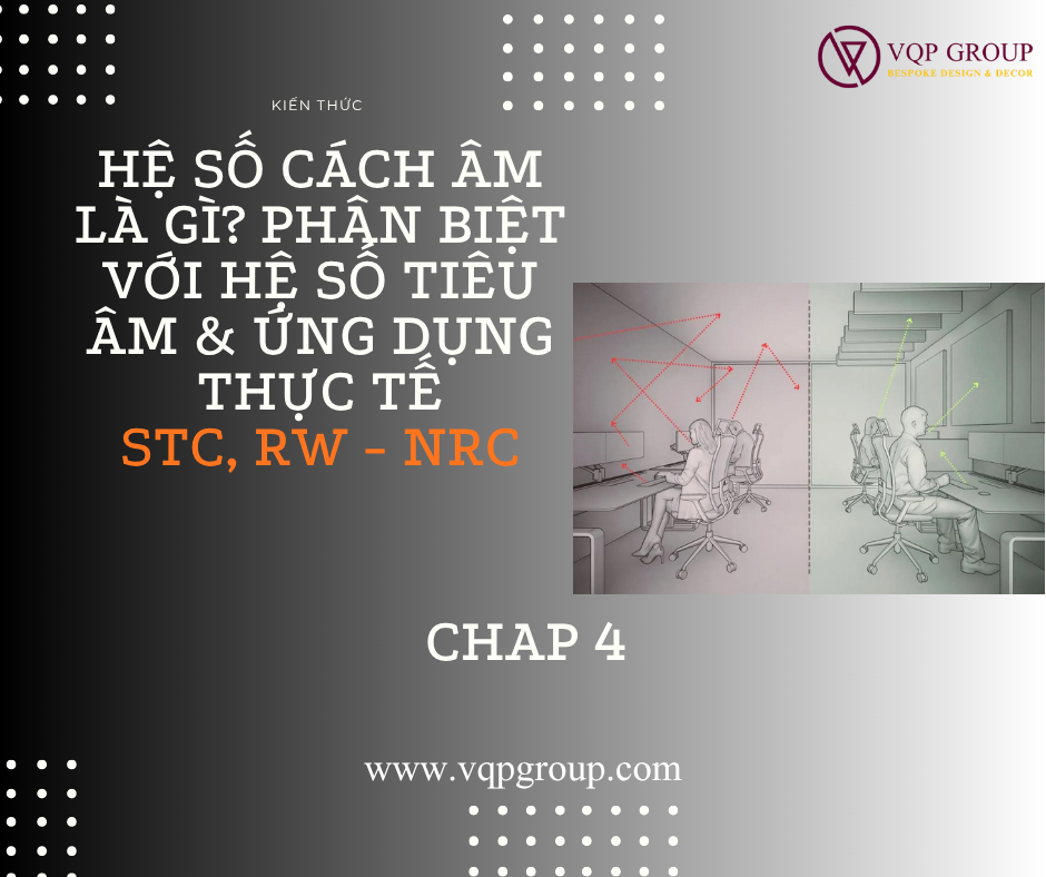 Hệ Số Cách Âm Là Gì? Phân Biệt Với Hệ Số Tiêu Âm & Ứng Dụng Thực Tế (STC, Rw, NRC)