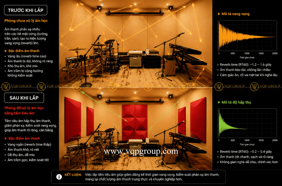 music-band-studio-vinhomes-marina-hai-phong-2