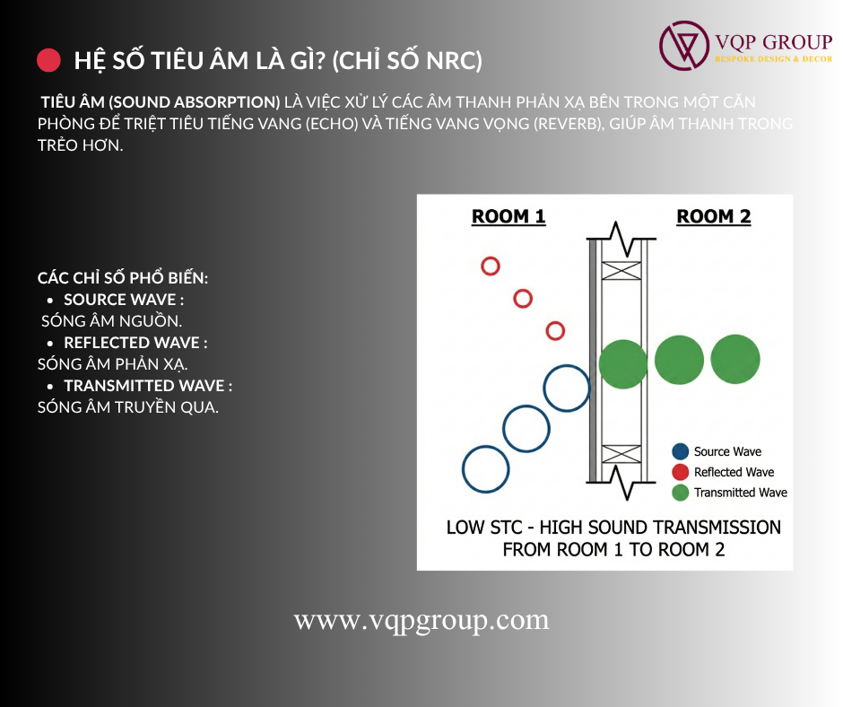 he-so-cach-am-stc-rw-nrc-vqp-group---2